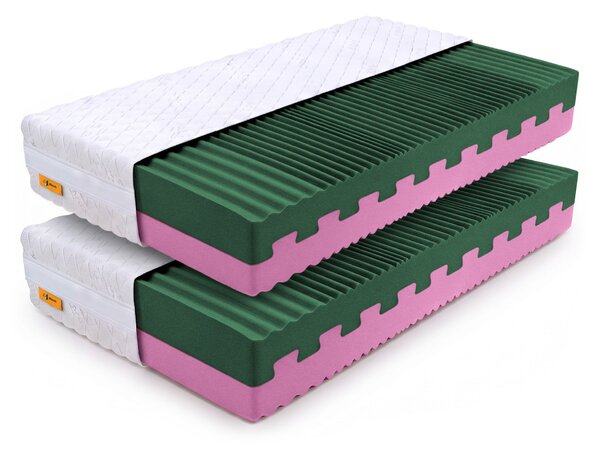 ECO Prémium habszivacs matrac 80x200 (2 db) 1+1