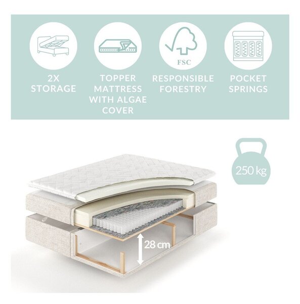 Krémszínű ágyneműtartós boxspring ágy 160x200 cm Monpelli – Maison de Rêve