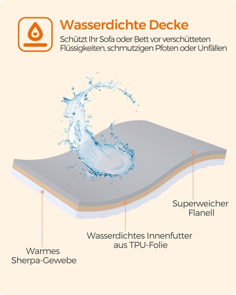 Feandrea Vízálló Kutya Takaró XXL Sherpa Fleece Anyagból Nagy és Extra Nagy Kutyáknak 203 x 152 cm Szürke