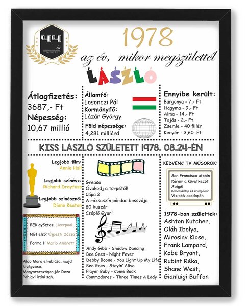 Egyedi Szülinapi Köszöntő - Választható Életkor - dekortábla