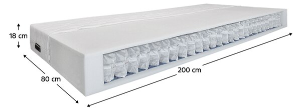 KONDELA Matracok, 2 db-os szett, 18 cm, 80x200 cm, TASTI