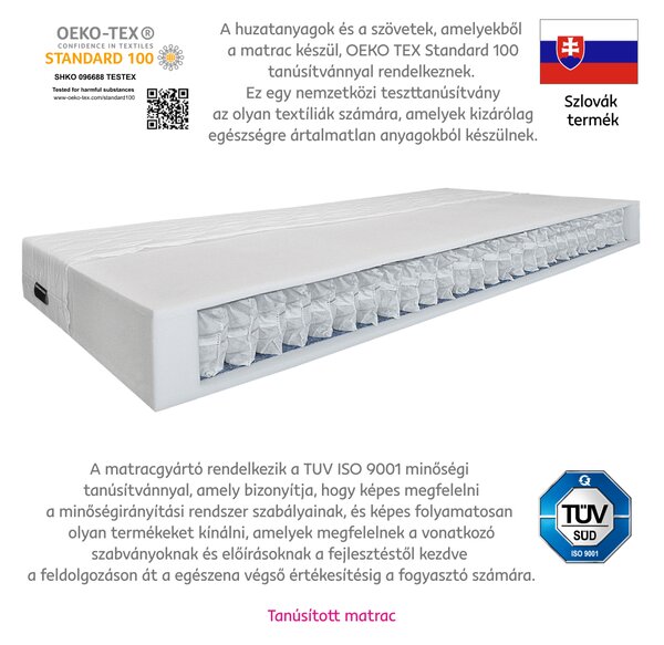 KONDELA Matracok, 2 db-os szett, 18 cm, 80x200 cm, TASTI