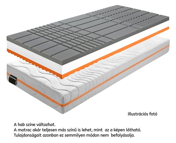 KONDELA Felfekvés elleni matrac, 80x200, BE KELLEN