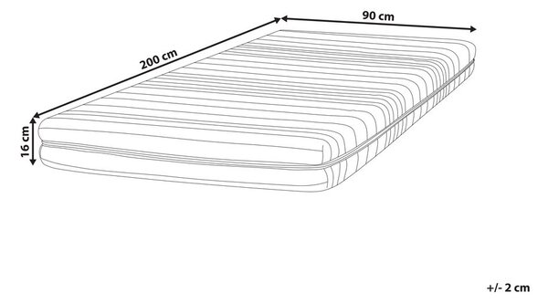Hab matrac COMFORT FLEX CORE H2/3 közepes 90 x 200 cm