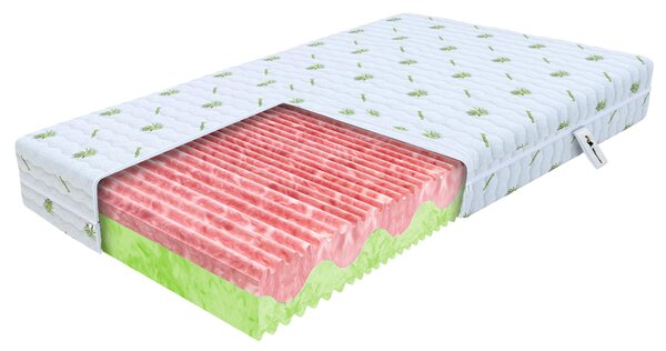 Wilsondo Matrac profilozott habbal Zuno 90x200 Huzat: AloeVera