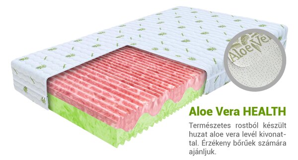 Wilsondo Matrac profilozott habbal Zuno 90x200 Huzat: AloeVera