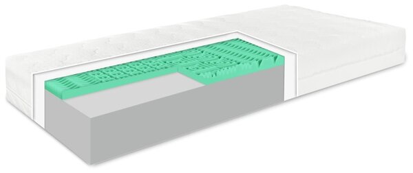 EMI Memory Green matrac 90x200 cm, 1+1 INGYEN