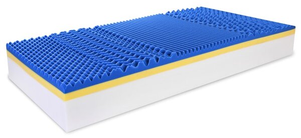 EMI Exclusive matrac 90 × 200 cm 1+1 INGYEN