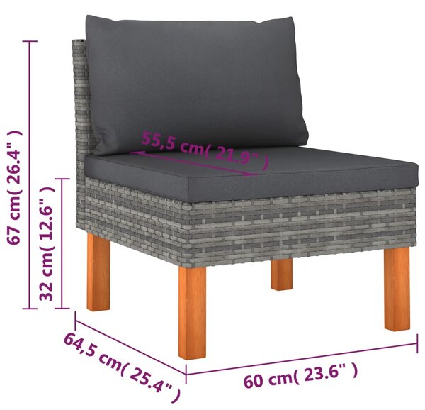 9 részes szürke polyrattan kerti ülőgarnitúra párnákkal