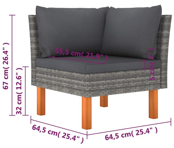 9 részes szürke polyrattan kerti ülőgarnitúra párnákkal