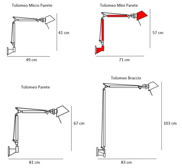 Fali Lámpa Artemide, Fehér, Dolgozószoba / iroda, Alumínium, Dizájn