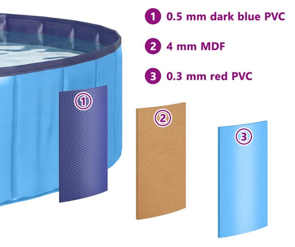 VidaXL Gyerekmedence Kék Ø 120 x 30 cm Vastag PVC és mérnöki fa