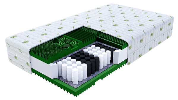 Wilsondo QUEEMI táskarugós matrac 80x200 - Aloe Vera huzat