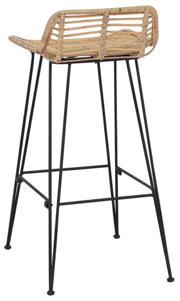 Bárszék 44 x 46 x 91 cm Rudas Vas Dia, 10mm
