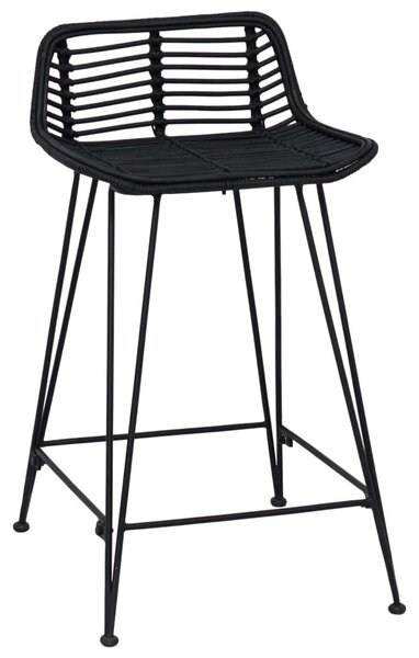 Bárszék 2 pcs Fekete 44 x 45 x 76 cm Rattan és acél