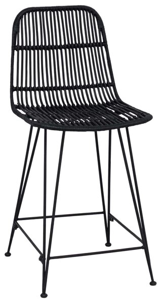 Bárszék 2 pcs Fekete 44 x 54 x 96 cm Rattan és acél