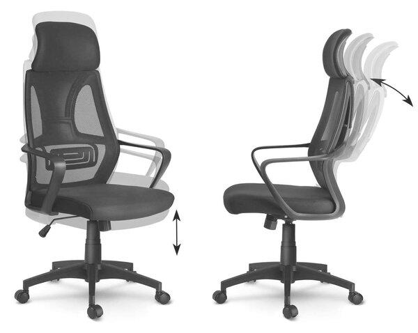 Sofotel Praga micro-hálós ergonomikus Irodai szék - Fekete
