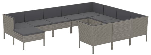 11 részes szürke polyrattan kerti ülőgarnitúra párnákkal