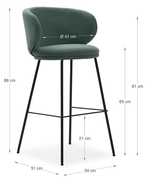 Zöld bárszék szett 2 db-os (ülésmagasság 65 cm) Rush – Marckeric