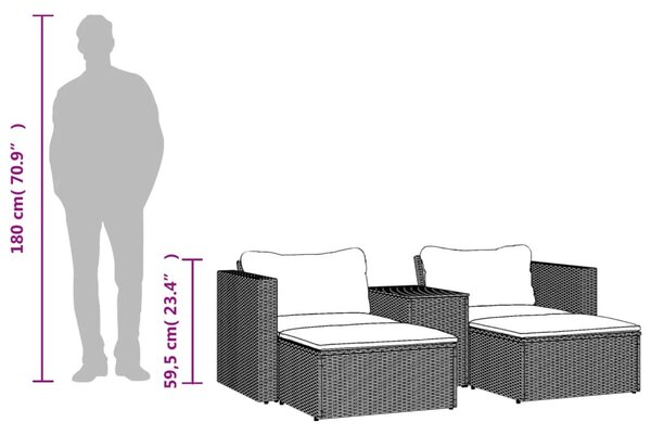 5 részes szürke polyrattan akácfa kerti ülőgarnitúra párnákkal