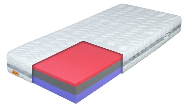 PURION ergonomikus habmatrac 80x200