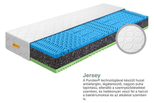 Mellora környezetbarát habmatrac 80x200