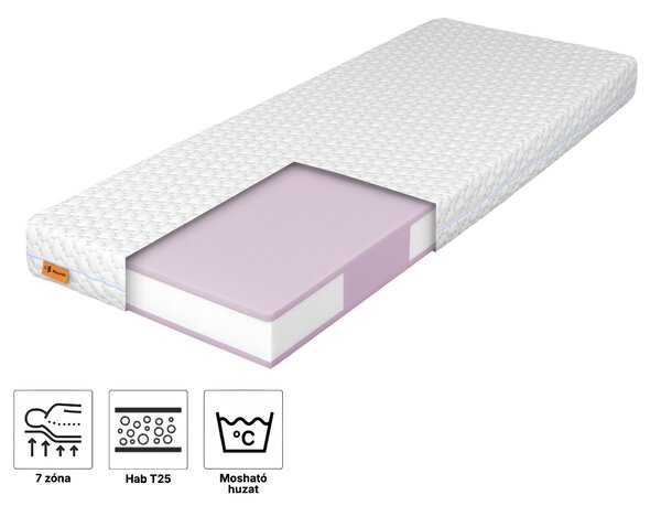 Ormio habmatrac 80x200