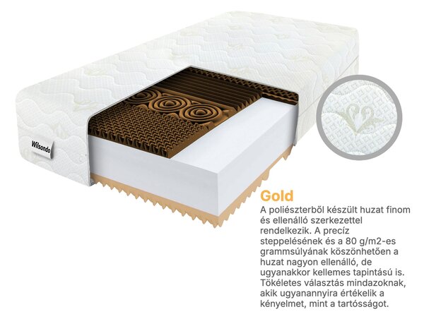 LOOZI vastag habmatrac 90x200x20 - Gold huzat