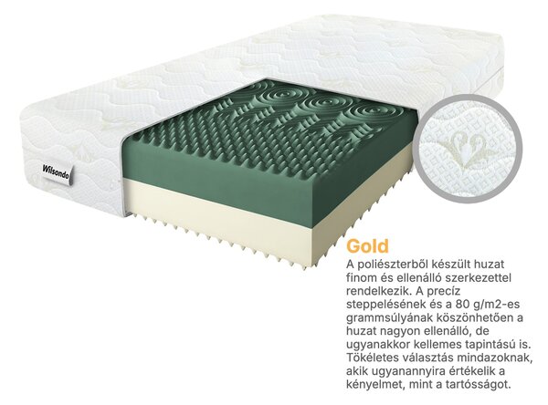 RELAX matrac masszázshabbal 80x200x17 - huzat Gold