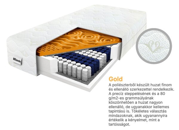 ZEUS táskarugós matrac 80x200x21 - huzat Gold