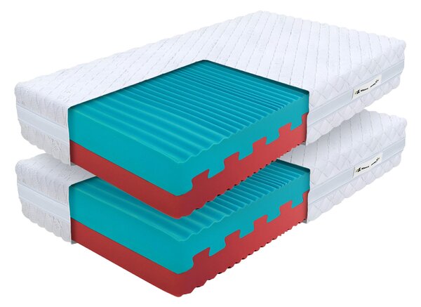 ECO Prémium habszivacs matrac 80x200 (2 db) 1+1