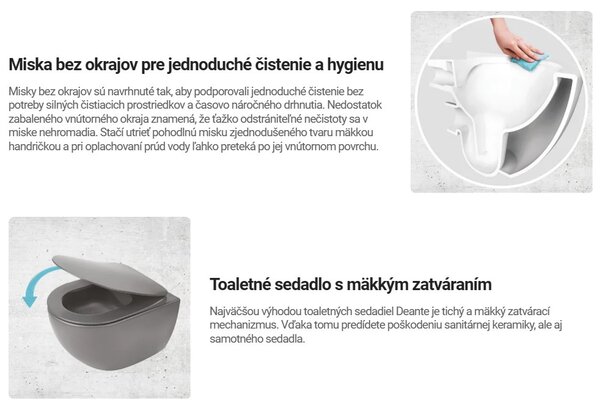 Deante Peonia, 6 az 1-ben falra szerelhető WC készlet, antracitfekete, DEA-CDENDZPW