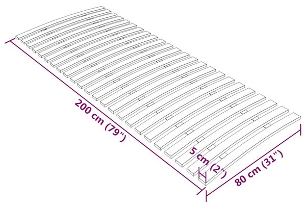 Ágyrács-csere 24 léccel 80 x 200 cm