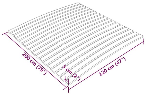 Ágyrács-csere 17 léccel, 120 x 200 cm