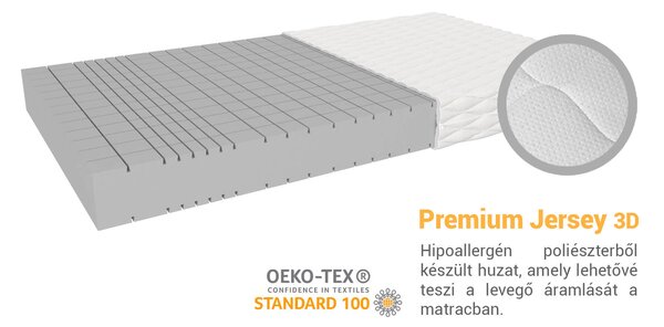 NELA habmatrac 120x200 Huzat: AloeVera (felár ellenében)