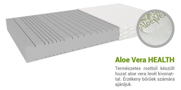 NELA habmatrac 120x200 Huzat: AloeVera (felár ellenében)