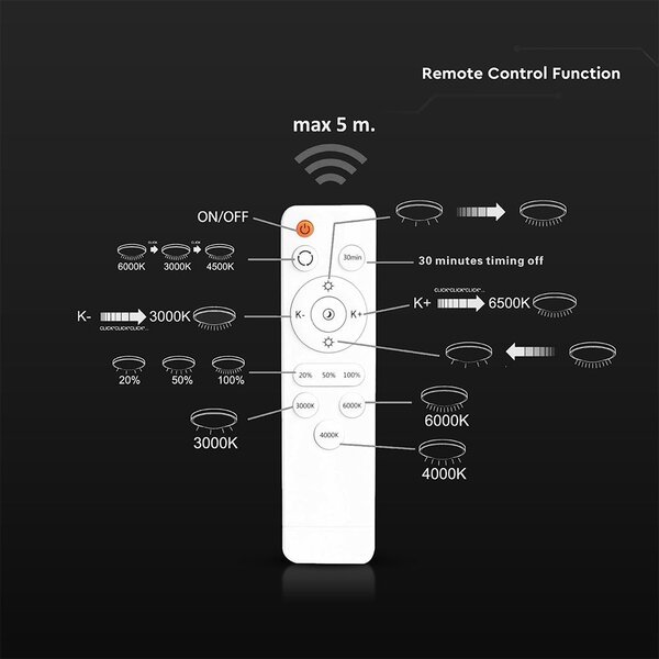 V-TAC mennyezeti dekoratív 60W LED lámpa, 500x420mm, CCT, távirányítóval - SKU 24138
