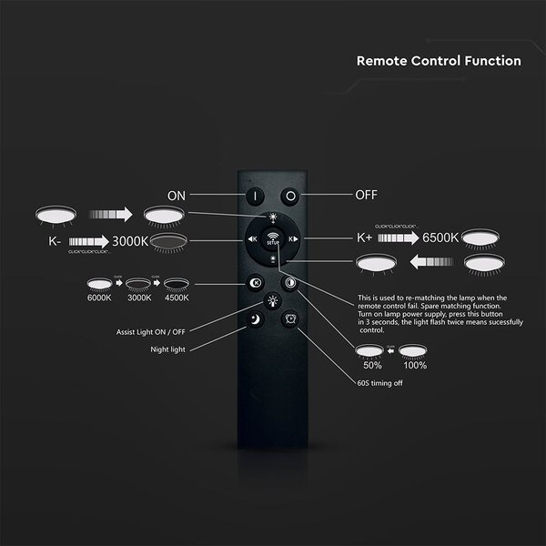 V-TAC mennyezeti vékony fabetétes 36W LED lámpa, CCT, távirányítóval - SKU 24140