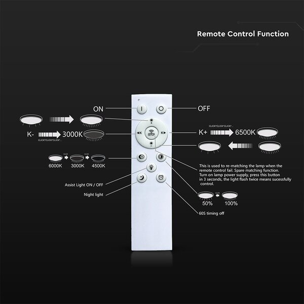 V-TAC mennyezeti dekoratív gyűrűs 55W LED lámpa, CCT, távirányítóval - SKU 24137