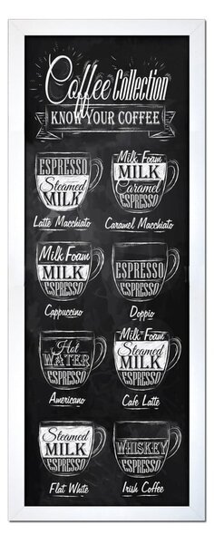 Modernpik Coffee Coll fali kép, 24 x 68 cm - Styler