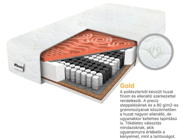 DIO táskarugós matrac kókusszal 80x200x21 - huzat Gold