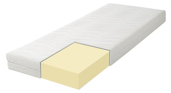 SleepConcept Classic ortopéd hideghab matrac 16 cm 80x200 cm