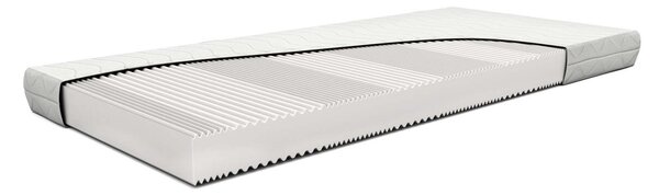Kétoldalas, 9 zónás habmatrac bordázott eljárással 10 cm-es vastagság 180 x 200 méret