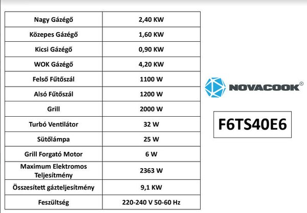 Novacook F6TS40EG HI Kombinált tűzhely, 66L, 4 főzőzóna, A energiaosztály