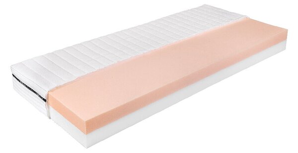 Comfort Sleep Apollo VM Hideghab Matrac - 19 cm
