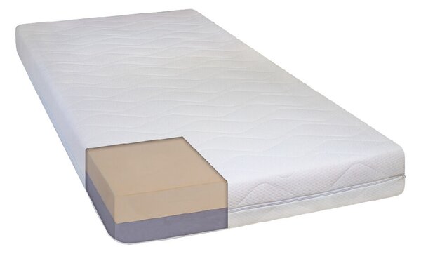 SleepConcept Duo Plus kétoldalú ortopéd matrac