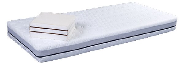 SleepConcept Paradise Kókusz Hideghab Matrac - 18 cm