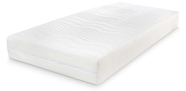 SleepConcept Zafír matrac