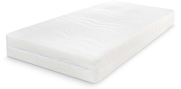 SleepConcept Zafír matrac