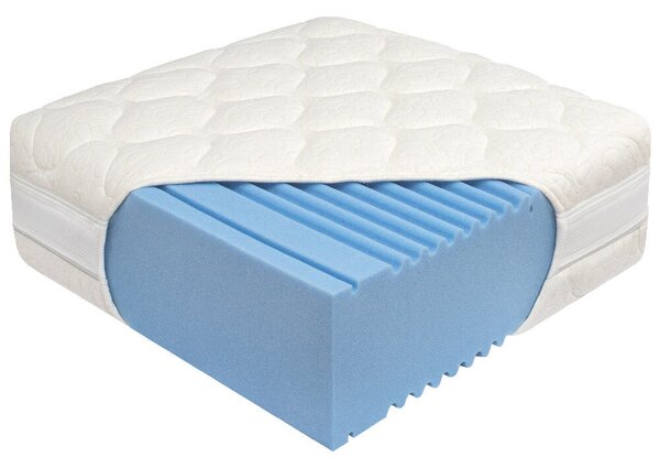 Best Dream Perfect Fusion Matrac - 20 cm
